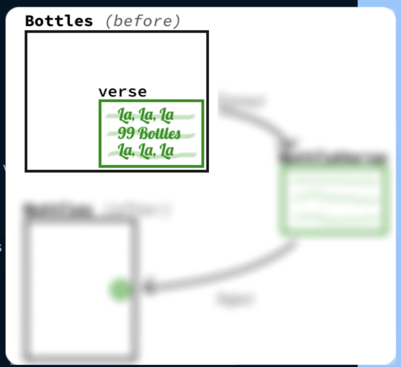 code_is_open_diagram