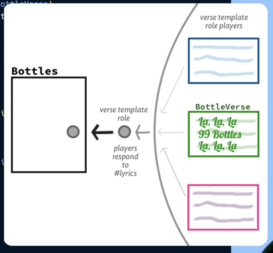 code_is_open_diagram